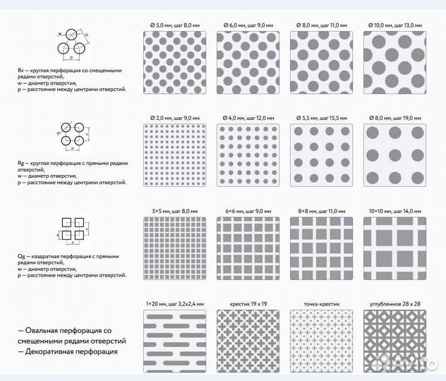 Лист металлический перфорированный