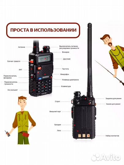 Радиостанция Baofeng UV-5R (8W) 3 уровня