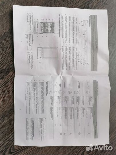 Посуда моечная машина