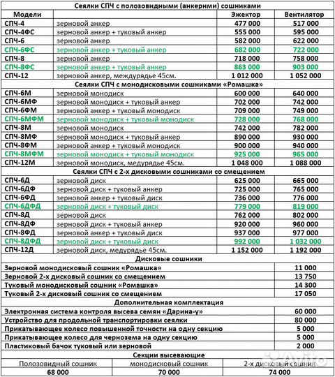 Сеялка Посевная Компания СПЧ-6, 2023