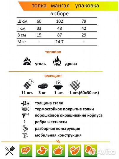 Гриль-мангал с крышкой и термометром Кёльн