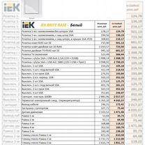 Розетки и Выключатели иек Брайт (IEK Brite)