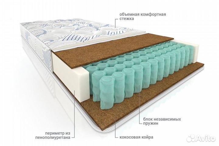 Матрас Комфорт плюс 900*1900