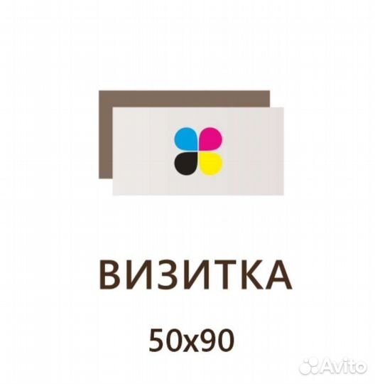 Визитки Баннеры Пакеты