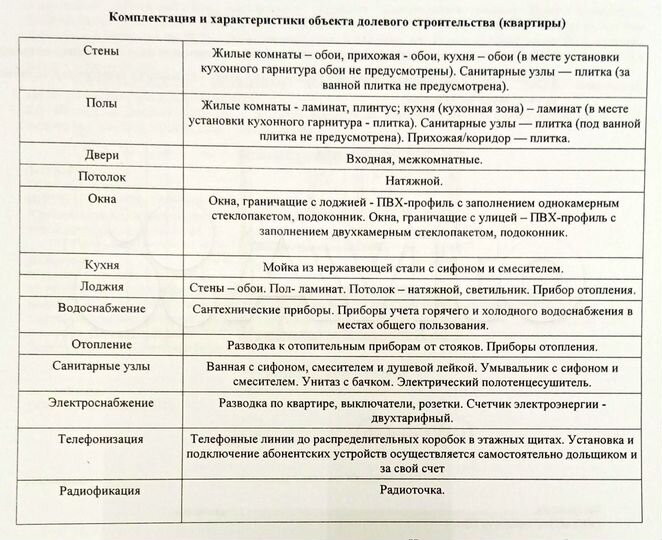 1-к. квартира, 41,7 м², 2/14 эт.
