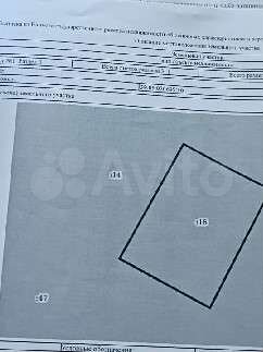 Участок 6 сот. (СНТ, ДНП)