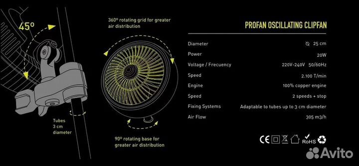 Вентилятор на клипсе clip FAN 25 см/20 Вт