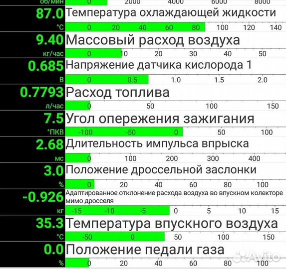 Сканматик 2 pro новый