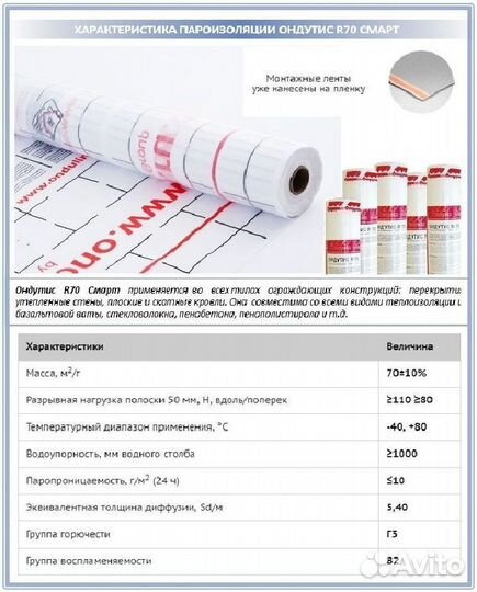 Пароизоляция ондутис