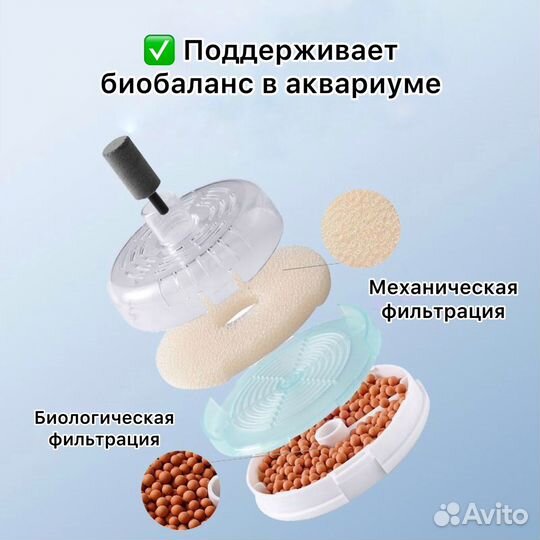 Фильтр для аквариума