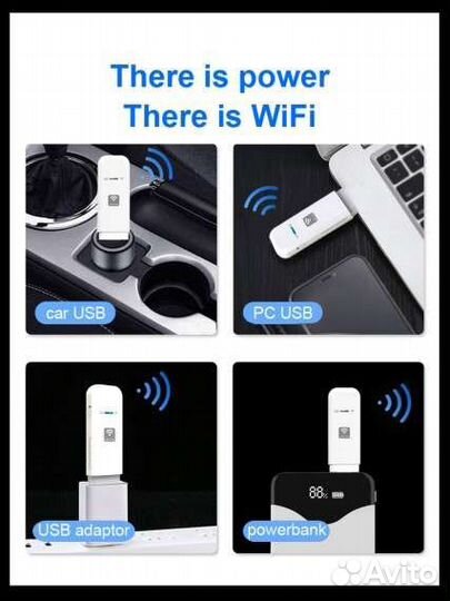 Модем 4G роутер wifi