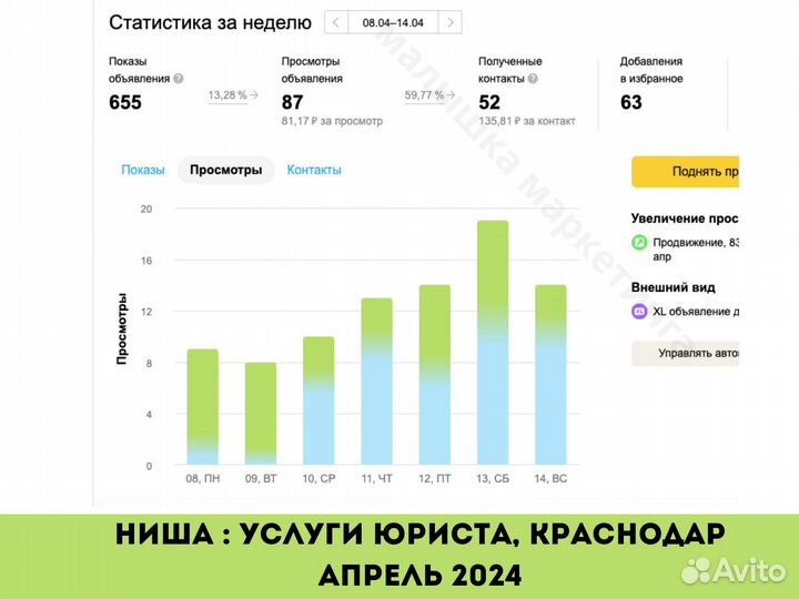 Приведу клиентов с авито / Авитолог