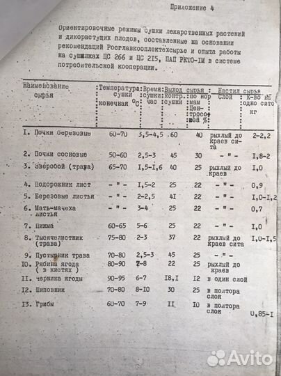 Установка сушильная с электрообогревом цс 266