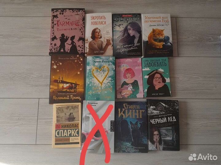 Книги, читать описание