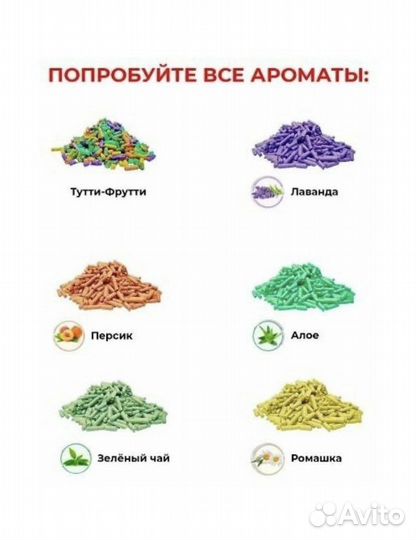 Наполнитель Эко Премиум (Eco-premium)