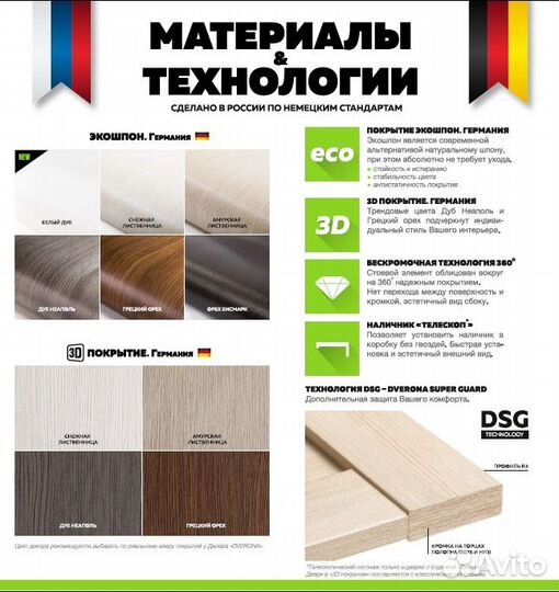 Двери межкомнатные(Экошпон)