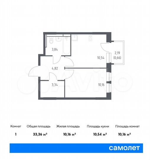1-к. квартира, 33,4 м², 14/17 эт.