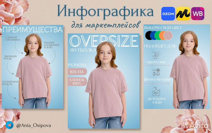 Дизайнер инфографики для маркетплейсов