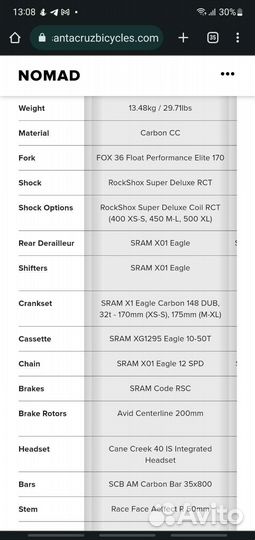 Santa Cruz Nomad XX C01 2019 XL