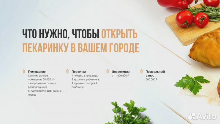 Франшиза готового бизнеса пекарня