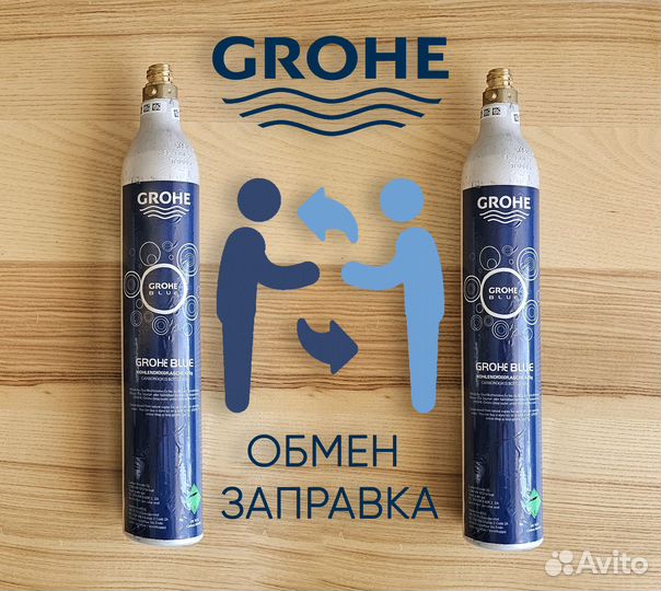 Обмен баллонов Sodastream и Home Bar