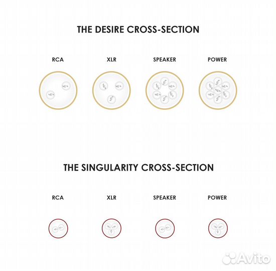 Сетевой кабель Audio Phonique desire power