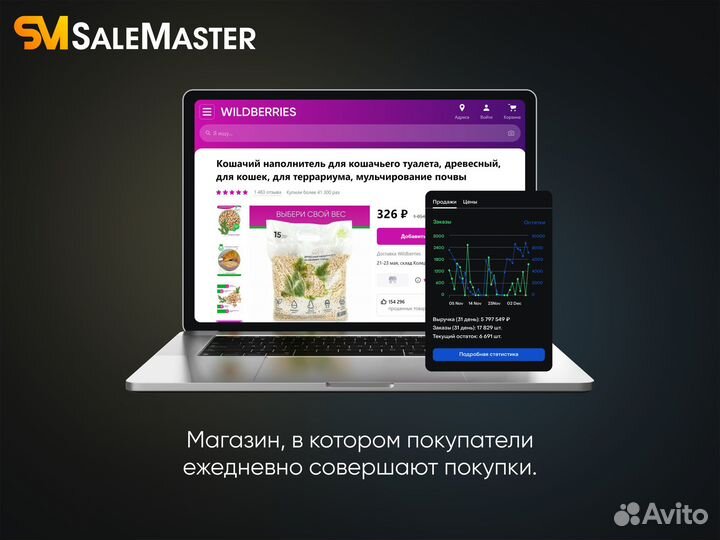 Консультация По Wildberries. Выбор Товара
