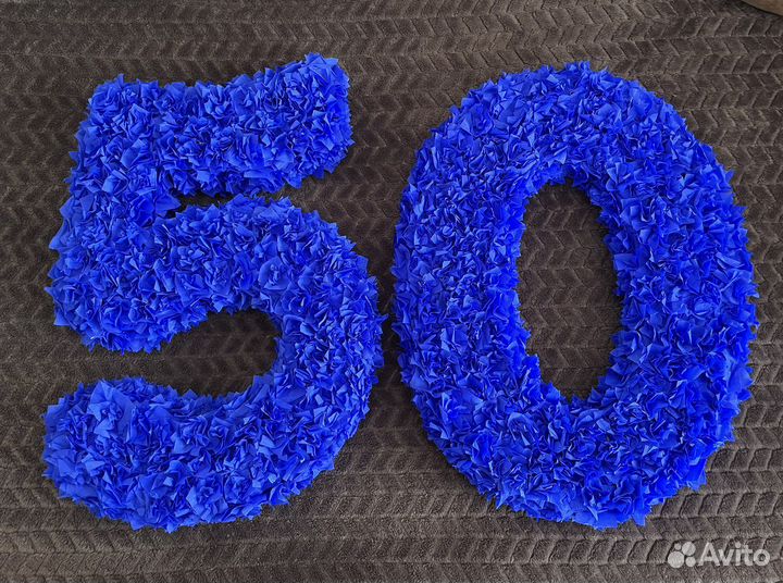 Цифры на день рождения