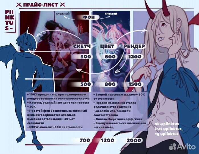 Акварельная картина на заказ