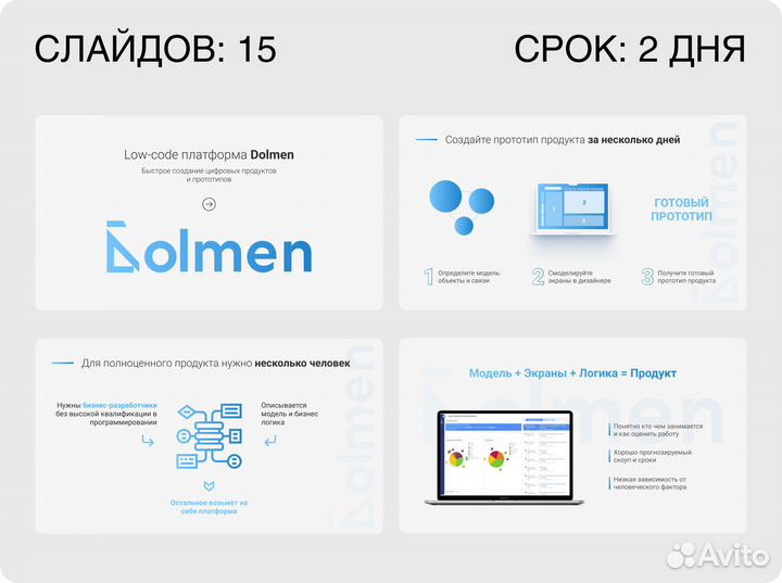 Создание презентаций / Презентация на заказ