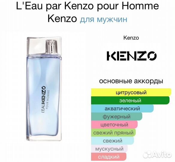 L Eau Par Kenzo pour Homme 25 ml парфюм духи