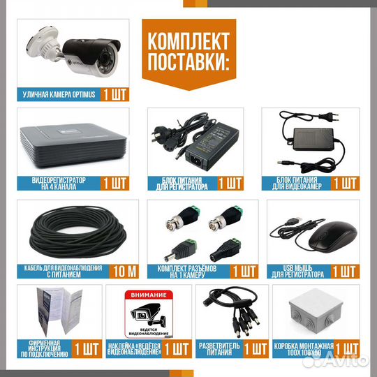 Готовый комплект видеонаблюдения