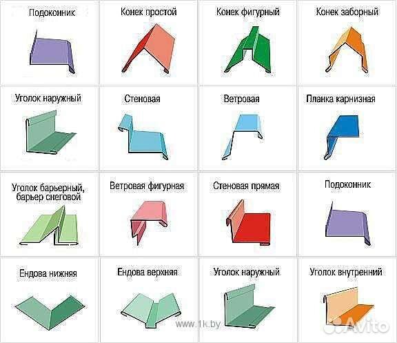 Коньки углы ендовы отливы откосы по вашим размерам
