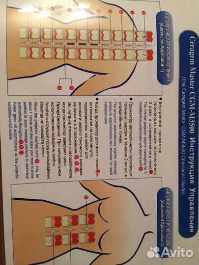 Массажная кровать кушетка сераджем серагем seragem