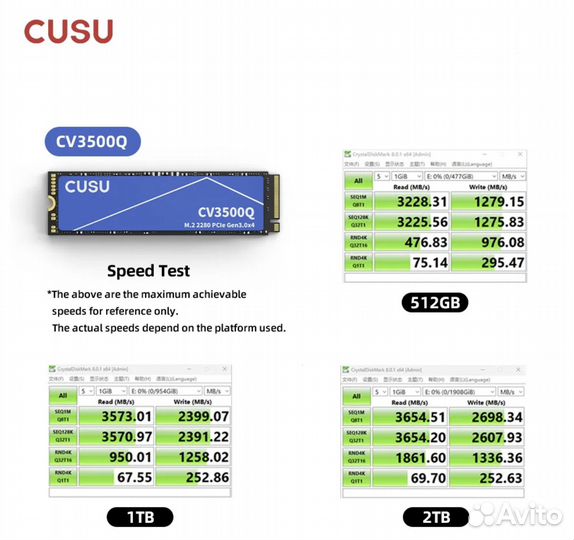 SSD nvme 512 Gb / 1Tb новые