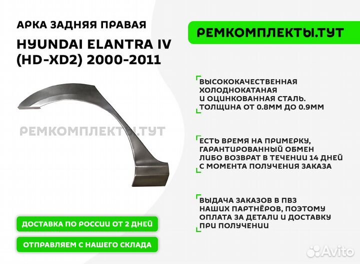 Арка задняя правая Hyundai Elantra 4 HD