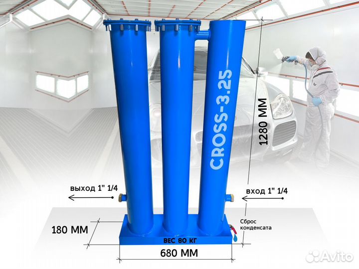 Осушитель для компрессора cross 325