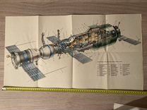 Схема орбитальной научной станции Салют