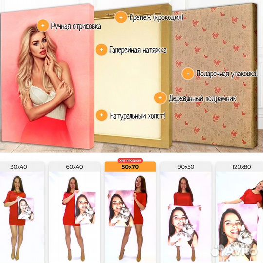 Портрет на холсте по фото (разные размеры)