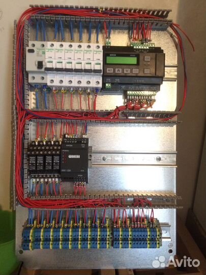 Сборка шкафов автоматики асутп КИП