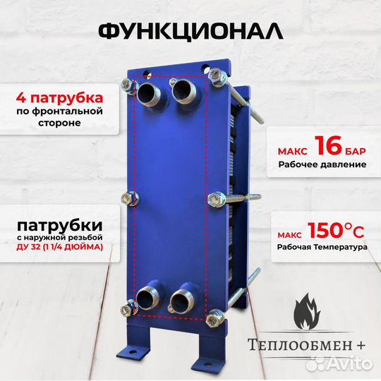 Теплообменник SN 04-60 для отопления 730 м2 73кВт