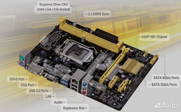 Материнская плата Asus H81M-K LGA1150