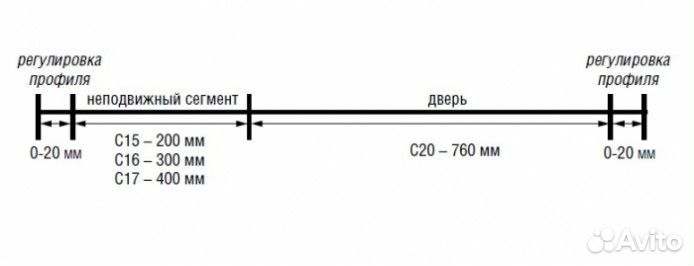 Душевая дверь Burlington Hinged Door C20+C16