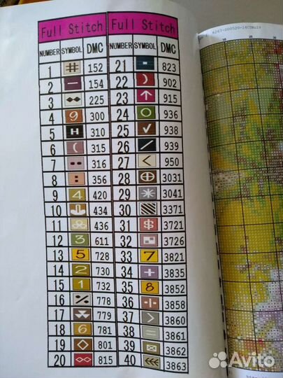 Вышивка крестом. Набор 