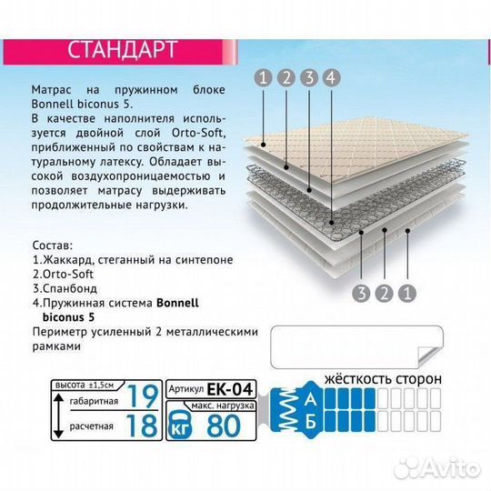 Кровать двуспальная Крафт Белый 160х200