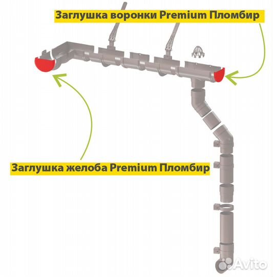 Водосток Docke premium Заглушка желоба