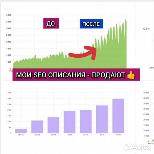 Копирайтер