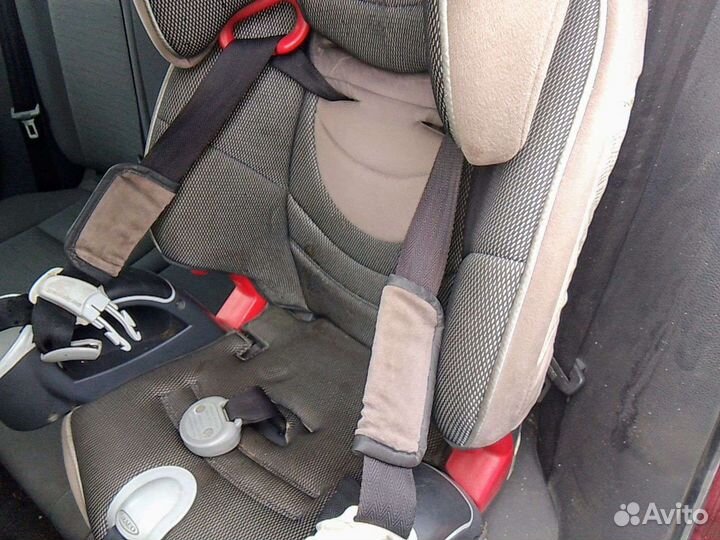 Детское автокресло с isofix