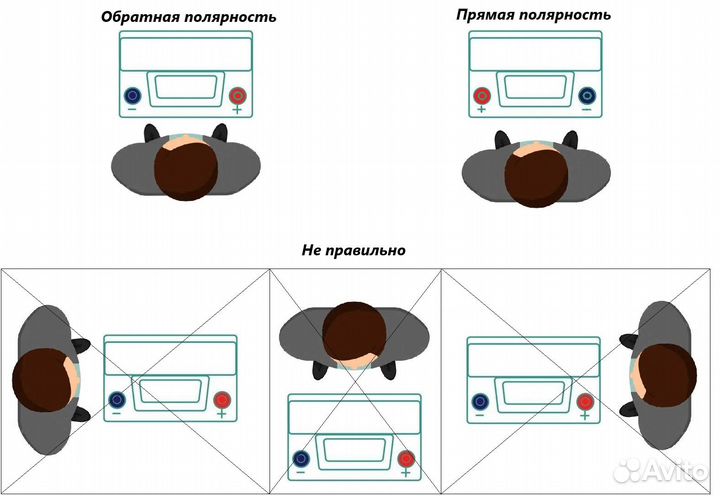 Аккумулятор 85 А.ч. Solite (95D26L) 650 A/CCA