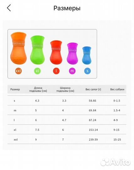 Обувь для собак